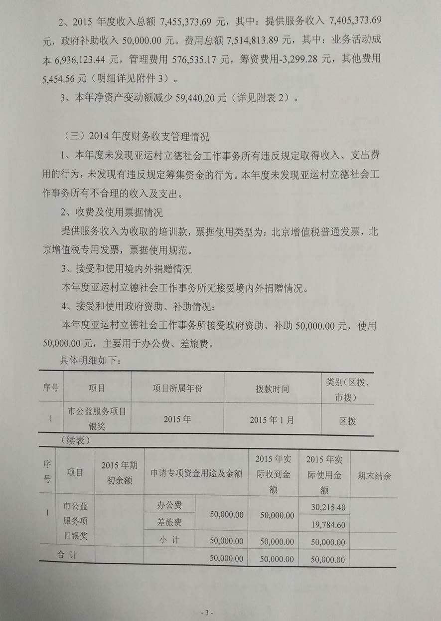 亞運村立德社會工作事務所2015年審計報告（圖）