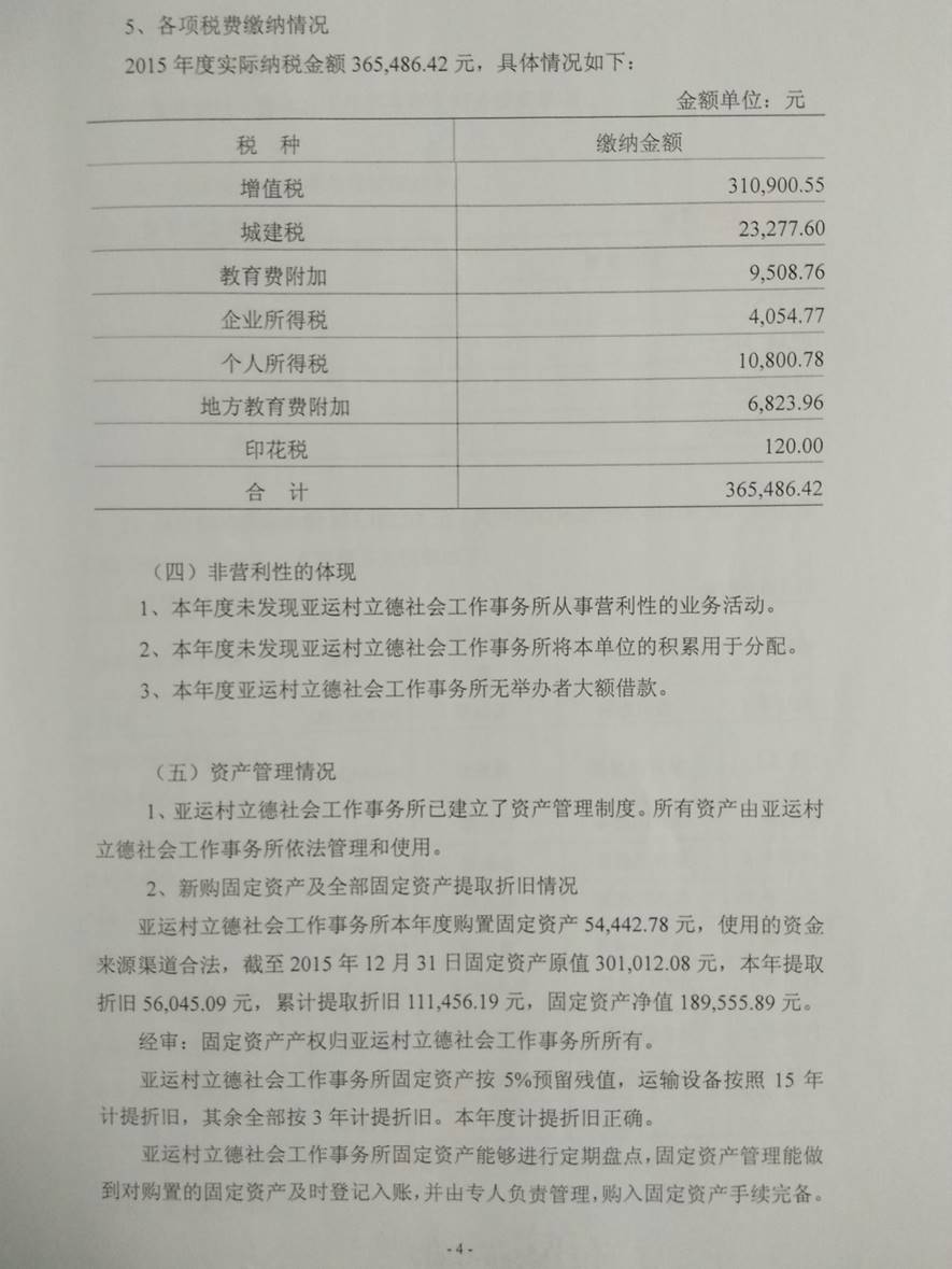 亞運村立德社會工作事務所2015年審計報告（圖）